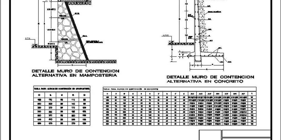 Imagen ilustrativa de Muros contencion en Guadalajara